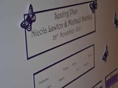 Wedding Seating Plan